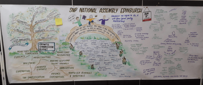 The Ideas Board from the Edinburgh National Assembly.