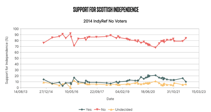 image_2022-07-15_110600530