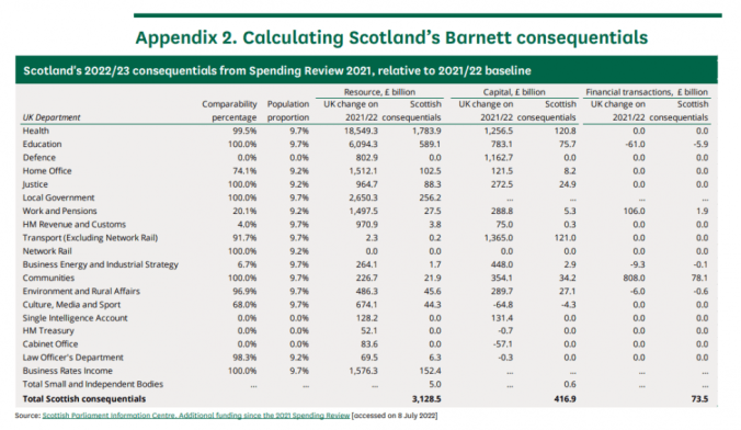 image_2022-07-19_091010288